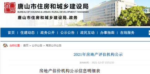 2021年唐山市房地产评估机构公示