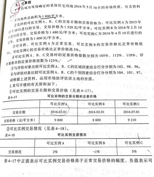 房地产评估计算题全解析,轻松掌握!